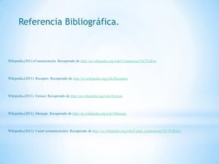 DiagramaCanal o MedioMensajeMensajeEmisorReceptorHola!!Hola!!
