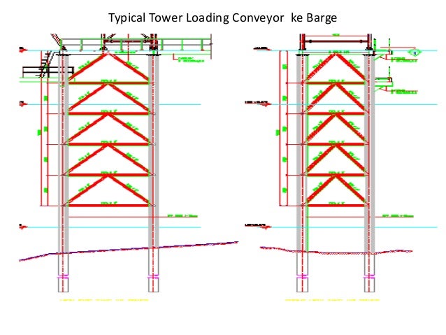 BCPC LOADING JETTY AND STOCK PILE Presentation