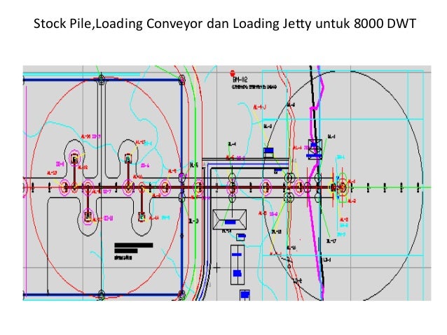 BCPC LOADING JETTY AND STOCK PILE Presentation
