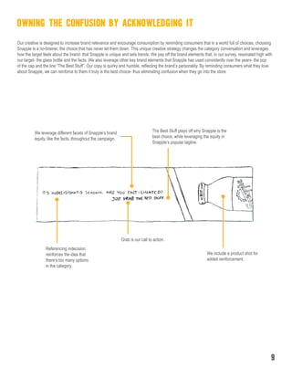 OWNING THE CONFUSION BY ACKNOWLEDGING IT
Our creative is designed to increase brand relevance and encourage consumption by reminding consumers that in a world full of choices, choosing
Snapple is a no-brainer, the choice that has never let them down. This unique creative strategy changes the category conversation and leverages
how the target feels about the brand- that Snapple is unique and sets trends. We pay off the brand elements that, in our survey, resonated high with
our target- the glass bottle and the facts. We also leverage other key brand elements that Snapple has used consistently over the years- the pop
of the cap and the line “The Best Stuff”. Our copy is quirky and humble, reflecting the brand’s personality. By reminding consumers what they love
about Snapple, we can reinforce to them it truly is the best choice- thus eliminating confusion when they go into the store.
We leverage different facets of Snapple’s brand
equity, like the facts, throughout the campaign.
Grab is our call to action.
The Best Stuff plays off why Snapple is the
best choice, while leveraging the equity in
Snapple’s popular tagline.
Referencing indecision
reinforces the idea that
there’s too many options
in the category.
We include a product shot for
added reinforcement.
9
 