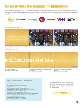 To kick off our campaign in phase 1, we run :15 spots to help establish the campaign premise of indecision. We raise awareness of this problem by
administering our faux public service announcement. We run 100 GRP’s per week on networks that index high with both Snapple customers and the
competition.3
143 150 111 117 139 151 154
SNAPPLE I INTERNET RADIO SPOT I INDECISIONITIS :30
VO: (Spoken like an announcer)
We’re interrupting whatever you’re listening to for a
VERY, VERY important message.
Ask yourself. Are you infected? With INDECISIONITIS?
THE IMPENDING DOOM OF TOO MANY TEAS TO CHOOSE FROM.
THE UNBEARABLE WALL OF OPTIONS WHEN
ALL YOU WANTED WAS SOMETHING TO DRINK?!
Symptoms include: long drawn out stares in front of coolers, dopey expressions,
occasional drooling, hair ripping, and head banging in manic frustration.
Don’t let indecisionitis get the best of you.
This message was brought to you by Snapple.
(Sound Effect: Original Snapple mnemonic device)
Text on screen: Emergency broadcast message, alert issued by the
best stuff, indecisionitis sweeping the nation
Music: Emergency Alert sound effects
Action: Jasmine is looking into the cooler, frustrated by all the options
Music: Emergency Alert sound effects
Action: Natalie looks into the cooler confused by all the options
Music: Emergeny Alert sound effects
Text on screen: “Indecisionitis...
Music: Emergency Alert sound effects
Text on Screen: “This condition effects 10 out of every 10 people”
FX: Rolling text
Music: Emergency Alert sound effects
Text on Screen: This message was brought to you
by Snapple
Music: Original Snapple mnemonic device
LINK TO COMMERCIALS
According to eMarketer, 75% of the target uses
Spotify and 80% uses Pandora. So we run this
:30 spot on these websites to further emphasize
our creative theme.
:15 YOU’RE INFECTED PSA
ARE YOU SUFFERING FROM INDECISIONITIS?
12
 