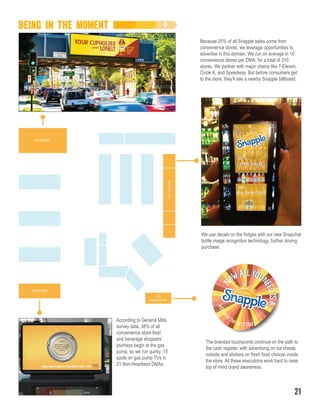 BEING IN THE MOMENT
Because 25% of all Snapple sales come from
convenience stores, we leverage opportunities to
advertise in this domain. We run on average in 10
convenience stores per DMA, for a total of 310
stores. We partner with major chains like 7-Eleven,
Circle K, and Speedway. But before consumers get
to the store, they’ll see a nearby Snapple billboard.
BILLBOARD
RTDCOOLERS
GAS PUMPS
According to General Mills
survey data, 38% of all
convenience store food
and beverage shoppers’
journeys begin at the gas
pump, so we run quirky :15
spots on gas pump TVs in
21 Non-Heartland DMAs.
The branded touchpoints continue on the path to
the cash register, with advertising on ice chests
outside and stickers on fresh food choices inside
the store. All these executions work hard to raise
top of mind brand awareness.
We use decals on the fridges with our new Snapchat
bottle image recognition technology, further driving
purchase.
DELI
SANDWICHES
21
 