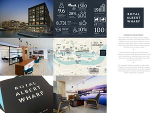 OVERVIEW OF DEVELOPMENT:
Royal Albert Wharf was Notting Hill Sales’ flagship
development with over 819 residential units and over
3,000 m2 of commercial space. Situated in a prime
waterside location where the river Thames meets the
Royal Docks, Royal Albert Wharf brings exciting new
architecture into an historic setting.
•
Having recently launched from the purpose-built
marketing suite meticulously designed and built on-site,
and incorporating an interactive model, multi-touch
sales screen and interactive placemaking map, sales
increased exponentially.
•
The integrated marketing campaign included highly
targeted Facebook advertising, digital geo-targeted
and behavioural display advertising, outdoor, targeted
press advertising in The Metro and Evening Standard
Homes and Property supplement.Development details taken from planning documentation (March 2014). Travel times and distances based on a start point of Gallions Reach DLR and are taken from googlemaps.co.uk, tfl.co.uk and crossrail.co.uk Paris travel time based on departure from
London City Airport. All information is accurate at time of print and these statistics are for the whole of the proposed Royal Albert Wharf, development and may be subject to change.
(February 2016)
9.6 28%
10%
1,500new homes for
the Royal Docks
over
of homes are wheelchair
adaptable
SQ.M
8,731
hectares
redeveloped and
regenerated
of dwellings
for family living
LESS THAN
ONE MILE
from University of
East London’s
Docklands campus
mixed non-residential
space
100years
moorings
for business
boats
a train every
8-10 minutes from
Gallions Reach
DLR
mins to central
London on Crossrail
from 2018
25
traditional
garden squares
mins journey
time to Paris
19
six
x3
mins to Canary Wharf
75
pump house has
been operational for
more than
a century
Development details taken from planning documentation (March 2014). Travel times and distances based on a start point of Gallions Reach DLR and are taken from googlemaps.co.uk, tfl.co.uk and crossrail.co.uk Paris travel time based on departure from
London City Airport. All information is accurate at time of print and these statistics are for the whole of the proposed Royal Albert Wharf, development and may be subject to change.
(February 2016)
9.6 28%
10%
1,500new homes for
the Royal Docks
over
of homes are wheelchair
adaptable
SQ.M
8,731
hectares
redeveloped and
regenerated
of dwellings
for family living
LESS THAN
ONE MILE
from University of
East London’s
Docklands campus
mixed non-residential
space
100years
moorings
for business
boats
a train every
8-10 minutes from
Gallions Reach
DLR
mins to central
London on Crossrail
from 2018
25
traditional
garden squares
mins journey
time to Paris
19
six
x3
mins to Canary Wharf
75
pump house has
been operational for
more than
a century
 