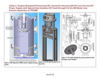 Page 10 of 34
Table 3: Custom Designed Pressurized SF6 Vessel for Housing 300 KV Low Current HV
Power Supply with Special Gas Isolation HV Feed-through For the M9 Beam Line
Particle Separator at TRIUMF
Figure 1: M9 Separator 300KV power supply housing
vessel.
Figure 2: HV PS tank located on its
leg stand.
Figure 3: The High Voltage SF6 pressure barrier feed
through custom design.
 