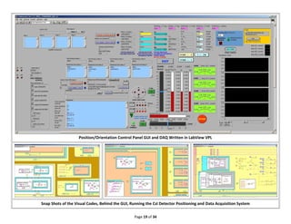Page 19 of 34
Position/Orientation Control Panel GUI and DAQ Written in LabView VPL
Snap Shots of the Visual Codes, Behind the GUI, Running the CsI Detector Positioning and Data Acquisition System
 