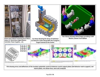 Page 20 of 34
Power Amp Cabinet Containing Servo Motor
Amps, PC, Stand Alone Digital Motion
Controller, Power Supplies, …etc.
Cut Away Showing the Array of Individual
CsI Detector Cubes Along With the Cryogenic
Target Inserted at the Center.
The 4 Servo Actuator Drive Stages providing 5 DOF
Motion, Shown From Bellow
FEA showing stress and deflections of the insulator polyimide crystal CsI detector crystal support plates (2x4 detector matrix support). 1x4
matrix plates, not shown here, were also analyzed.
 