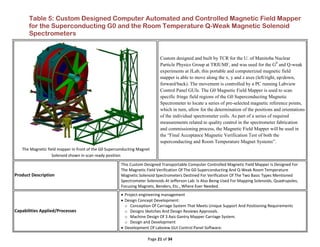 Page 21 of 34
Table 5: Custom Designed Computer Automated and Controlled Magnetic Field Mapper
for the Superconducting G0 and the Room Temperature Q-Weak Magnetic Solenoid
Spectrometers
The Magnetic field mapper in front of the G0 Superconducting Magnet
Solenoid shown in scan ready position
Custom designed and built by TCR for the U. of Manitoba Nuclear
Particle Physics Group at TRIUMF, and was used for the G0
and Q-weak
experiments at JLab, this portable and computerized magnetic field
mapper is able to move along the x, y and z axes (left/right, up/down,
forward/back). The movement is controlled by a PC running Labview
Control Panel GUIs. The G0 Magnetic Field Mapper is used to scan
specific fringe field regions of the G0 Superconducting Magnetic
Spectrometer to locate a series of pre-selected magnetic reference points,
which in turn, allow for the determination of the positions and orientations
of the individual spectrometer coils. As part of a series of required
measurements related to quality control in the spectrometer fabrication
and commissioning process, the Magnetic Field Mapper will be used in
the “Final Acceptance Magnetic Verification Test of both the
superconducting and Room Temperature Magnet Systems”.
Product Description
This Custom Designed Transportable Computer Controlled Magnetic Field Mapper Is Designed For
The Magnetic Field Verification Of The G0 Superconducting And Q-Weak Room Temperature
Magnetic Solenoid Spectrometers Destined For Verification Of The Two Basic Types Mentioned
Spectrometer Solenoids At Jefferson Lab. Is Also Being Used For Mapping Solenoids, Quadrupoles,
Focusing Magnets, Benders, Etc., Where Ever Needed.
Capabilities Applied/Processes
 Project engineering management
 Design Concept Development:
o Conception Of Carriage System That Meets Unique Support And Positioning Requirements
o Designs Sketches And Design Reviews Approvals.
o Machine Design Of 3 Axis Gantry Mapper Carriage System.
o Design and Development
 Development Of Labview GUI Control Panel Software:
 