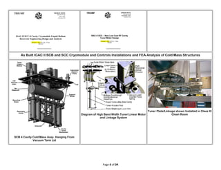 Page 6 of 34
…………… ……………
As Built ICAC II SCB and SCC Cryomodule and Controls Installations and FEA Analysis of Cold Mass Structures
SCB 4 Cavity Cold Mass Assy. Hanging From
Vacuum Tank Lid
Diagram of High Band Width Tuner Linear Motor
and Linkage System
Tuner Plate/Linkage shown Installed in Class III
Clean Room
 