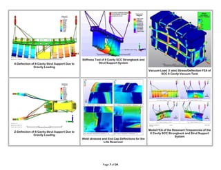 Page 7 of 34
X-Deflection of 8-Cavity Strut Support Due to
Gravity Loading
Stiffness Test of 8 Cavity SCC Strongback and
Strut Support System
Vacuum Load (1 atm) Stress/Deflection FEA of
SCC 8 Cavity Vacuum Tank
Z-Deflection of 8-Cavity Strut Support Due to
Gravity Loading
Weld stresses and End Cap Deflections for the
LHe Reservoir
Modal FEA of the Resonant Frequencies of the
8 Cavity SCC Strongback and Strut Support
System
 