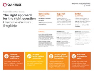 Real-World & Late Phase Research
The right approach
for the right question
Observational research
& registries
Initiatives
AHRQ Registries User’s Guide –
www.effectivehealthcare.ahrq.gov
Quintiles leads the development of the
Agency for Healthcare Research and
Quality (AHRQ) user’s guide, Registries
for Evaluating Patient Outcomes.
AHRQ OCER User’s Guide –
www.effectivehealthcare.ahrq.gov
Quintiles leads the development of
AHRQ user’s guide, Developing a
Protocol for Observational Comparative
Effectiveness Research.
GRACE Principles –
www.graceprinciples.org (Good
ReseArch for Comparative Effectiveness)
Quintiles develops quality evaluation
principles for observational research.
ROPR (Registry of Patient Registries)
Quintiles leads the effort to create a
central index of patient registries.
ENCePP®
– www.encepp.eu
(European Network of Centres for
Pharmacoepidemiology and
Pharmacovigilance)
Quintiles assists the monitoring of
post-market medical products in Europe.
PROTECT-EU – www.imi-protect.eu
(Pharmacoepidemiological Research on
Outcomes of Therapeutics by a
European ConsorTium)
Quintiles helps develop innovative
methods in pharmacoepidemiology and
pharmacovigilance.
ASTER-D (Adverse Event Spontaneous
Triggered Electronic Reports for Devices)
Quintiles participates in a pilot approach
to collecting and transmitting adverse
event data electronically.
Connecting
insights
950 Medical Doctors
900 PhDs
13 Therapeutic Centers
of Excellence
Superior
delivery
Quintiles named as
Phase IV industry leader
in ISR 2014 report amongst
CRO Quality Benchmarking
Phase IV Service Providers
Better
outcomes
Quintiles helped develop or
commercialize 100% of the
Top 100 best-selling products
or compounds of 2013
Quintiles is a Fortune 500
company
Embrace
value-based
healthcare
Turn clinical evidence and
patient insight into a clear and
convincing value story
Maximize
commercial
value
Achieve and sustain peak
commercialization faster
through better market access
and channel strategies
Achieve
better patient
outcomes
Improve patient care using
real-world measures and
engagement
Access global
scale with local
knowledge
Leverage the industry’s
largest integrated service
infrastructure to gain local
insight and market access
 