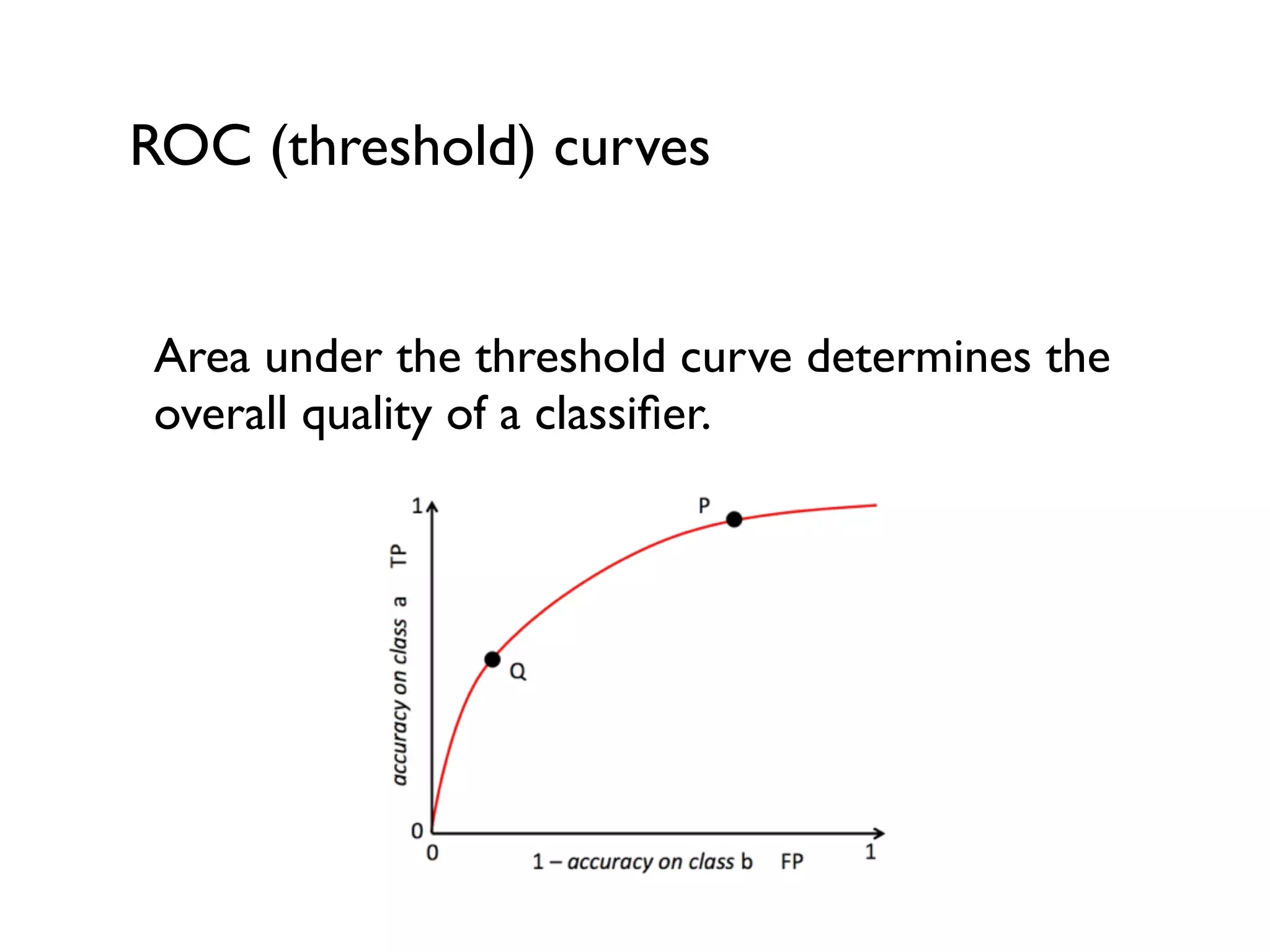 ROC (threshold) curves
Area under the threshold curve determines the
overall quality of a classiﬁer.
 