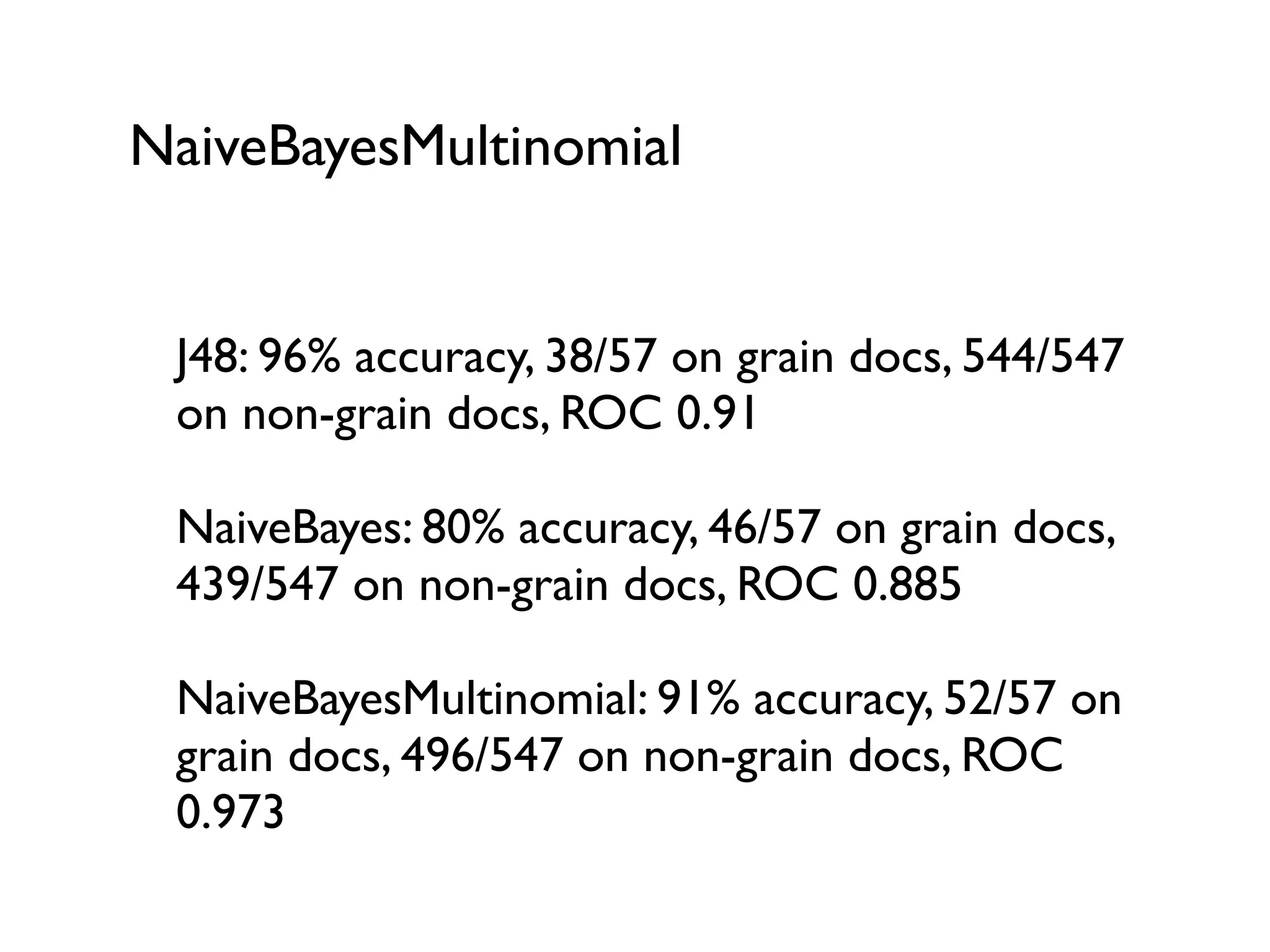 NaiveBayesMultinomial
J48: 96% accuracy, 38/57 on grain docs, 544/547
on non-grain docs, ROC 0.91
NaiveBayes: 80% accuracy, 46/57 on grain docs,
439/547 on non-grain docs, ROC 0.885
NaiveBayesMultinomial: 91% accuracy, 52/57 on
grain docs, 496/547 on non-grain docs, ROC
0.973
 