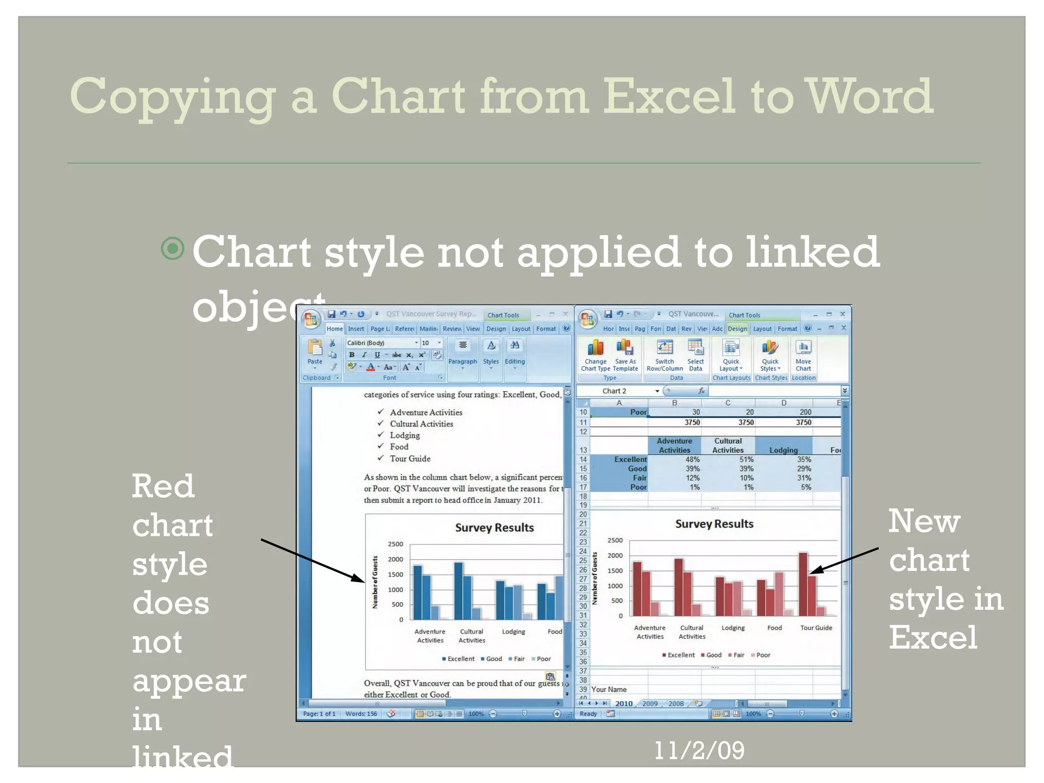 Copying a Chart from Excel to Word

    Chart style not applied to linked
     object


  Red
  chart                                  New
  style                                  chart
  does                                   style in
  not                                    Excel
  appear
  in
  linked                   11/2/09
 