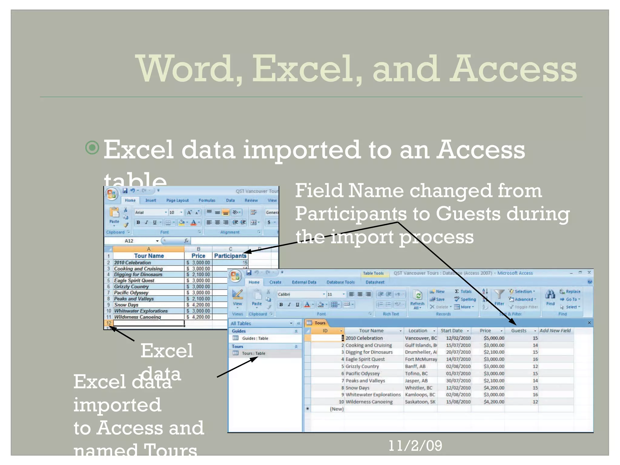 Word, Excel, and Access
  Excel   data imported to an Access
  table            Field Name changed from
                   Participants to Guests during
                   the import process




       Excel
       data
Excel data
imported
to Access and
named Tours                 11/2/09
 