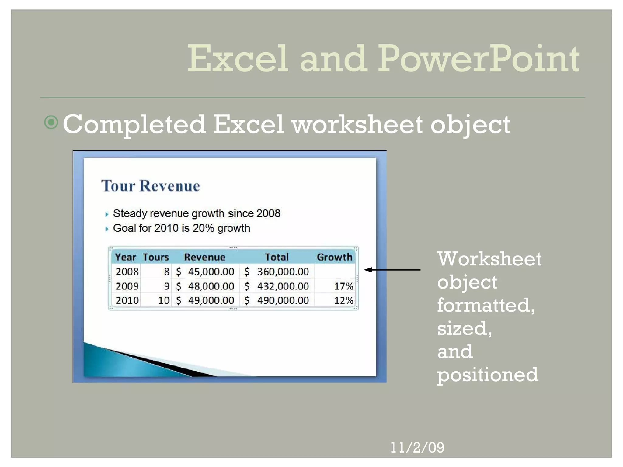 Excel and PowerPoint
 Completed   Excel worksheet object



                                 Worksheet
                                 object
                                 formatted,
                                 sized,
                                 and
                                 positioned


                           11/2/09
 