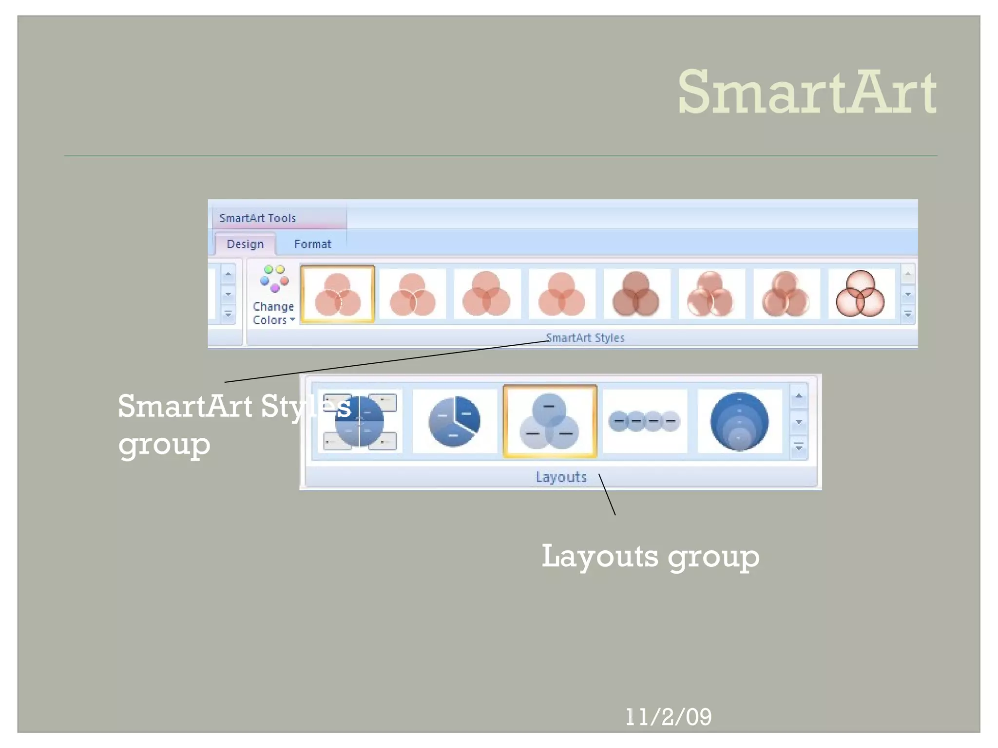 SmartArt



SmartArt Styles
group


                  Layouts group



                      11/2/09
 