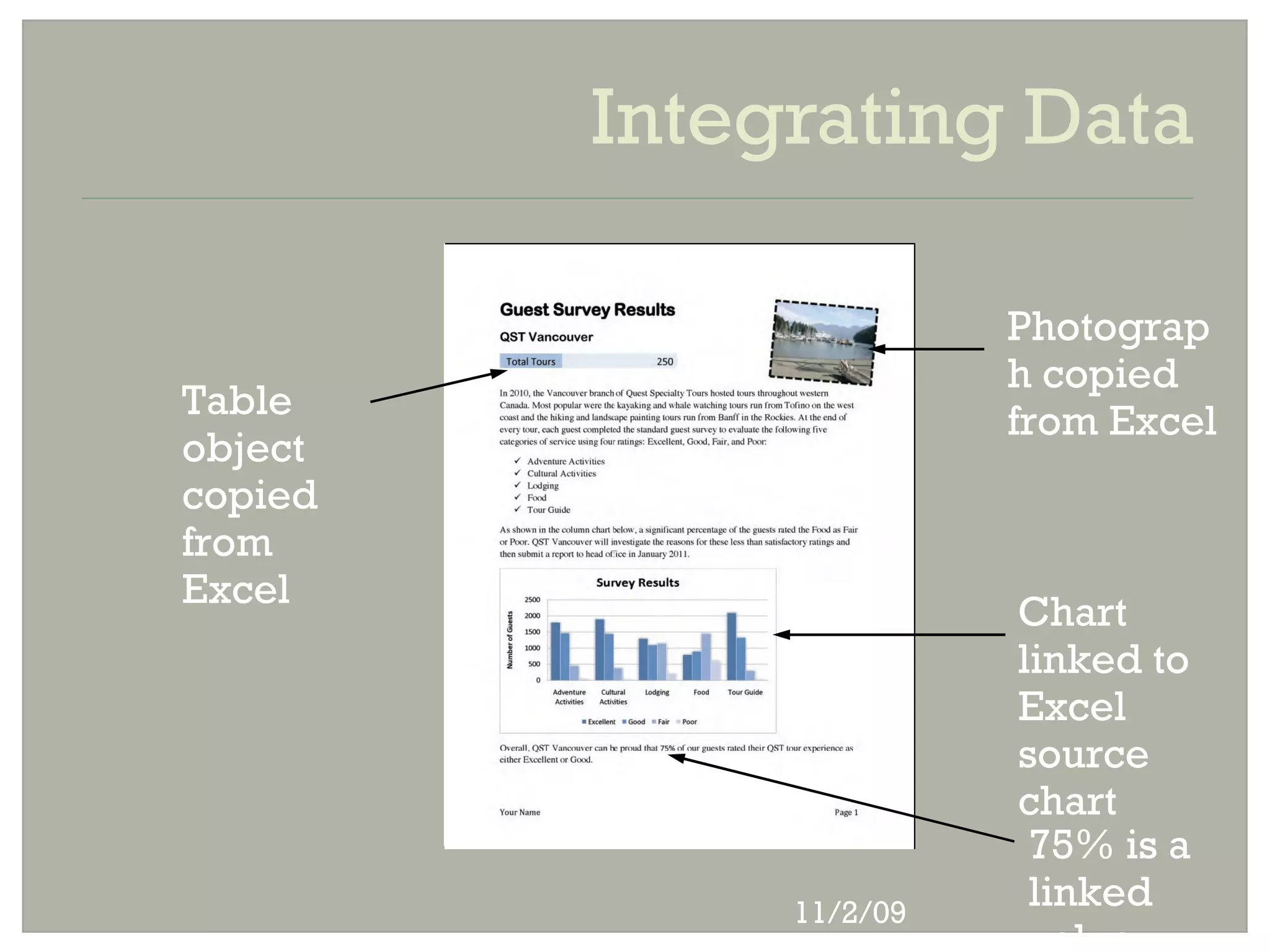 Integrating Data

                        Photograp
                        h copied
Table                   from Excel
object
copied
from
Excel
                        Chart
                        linked to
                        Excel
                        source
                        chart
                         75% is a
              11/2/09
                         linked
 