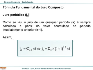 Ana Paula Lopes, Manuel Mendes Monteiro, Mário Nuno Fernandes
Fórmula Fundamental do Juro Composto
Juro periódico (jk)
Como se viu, o juro de um qualquer período (k) é sempre
calculado a partir do valor acumulado no período
imediatamente anterior (k-1).
Assim,
Regime Composto - Capitalização
( )
1
1 0 1
−
−
=   =  + 
k
k k k
j C i j C i i
 