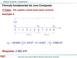 Ana Paula Lopes, Manuel Mendes Monteiro, Mário Nuno Fernandes
Fórmula fundamental do Juro Composto
1º Caso - Um capital e várias taxas (taxa variável)
Exemplo 5
Resposta: 2 980,47€
Regime Composto - Capitalização
( ) ( )
 
=  +  + − =
 
6 4
10
J 20 000 1 0,01 1 0,02 1 2 980,47
 