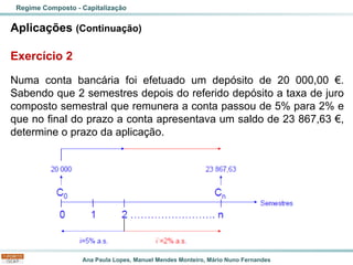 Ana Paula Lopes, Manuel Mendes Monteiro, Mário Nuno Fernandes
Aplicações (Continuação)
Exercício 2
Numa conta bancária foi efetuado um depósito de 20 000,00 €.
Sabendo que 2 semestres depois do referido depósito a taxa de juro
composto semestral que remunera a conta passou de 5% para 2% e
que no final do prazo a conta apresentava um saldo de 23 867,63 €,
determine o prazo da aplicação.
Regime Composto - Capitalização
 