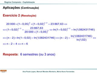 Ana Paula Lopes, Manuel Mendes Monteiro, Mário Nuno Fernandes
Aplicações (Continuação)
Exercício 2 (Resolução)
Resposta: 6 semestres (ou 3 anos)
Regime Composto - Capitalização
( ) ( )
( )
( )
( ) ( )
( ) ( ) ( ) ( )
( )
( )
−
− −
 +  + = 
 + =  + =
 +
 −  + =  − = 
 − =  =
2 n 2
n 2 n 2
2
20 000 1 0,05 1 0,02 23 867,63
23 867,63
1 0,02 ln 1 0,02 ln 1
,082431746
20 000 1 0,05
ln 1
,082431746
n 2 ln 1 0,02 ln 1
,082431746 n 2
ln 1
,02
n 2 4 n 6
 