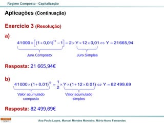 Ana Paula Lopes, Manuel Mendes Monteiro, Mário Nuno Fernandes
Aplicações (Continuação)
Exercício 3 (Resolução)
a)
Resposta: 21 665,94€
b)
Resposta: 82 499,69€
Regime Composto - Capitalização
( )
 
 + − =     =
 
12
41000 1 0,01 1 2 Y 12 0,01 Y 21665,94
( ) ( )
 + =   +   =
12 1
41000 1 0,01 Y 1 12 0,01 Y 82 499,69
2
Juro Composto Juro Simples
Valor acumulado
composto
Valor acumulado
simples
 