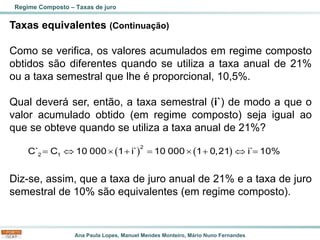 Ana Paula Lopes, Manuel Mendes Monteiro, Mário Nuno Fernandes
Taxas equivalentes (Continuação)
Como se verifica, os valores acumulados em regime composto
obtidos são diferentes quando se utiliza a taxa anual de 21%
ou a taxa semestral que lhe é proporcional, 10,5%.
Qual deverá ser, então, a taxa semestral (i`) de modo a que o
valor acumulado obtido (em regime composto) seja igual ao
que se obteve quando se utiliza a taxa anual de 21%?
Diz-se, assim, que a taxa de juro anual de 21% e a taxa de juro
semestral de 10% são equivalentes (em regime composto).
Regime Composto – Taxas de juro
( ) ( )
2
2 1
C` C 10 000 1 i` 10 000 1 0,21 i` 10%
=   + =  +  =
 