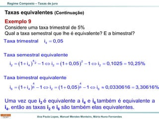 Ana Paula Lopes, Manuel Mendes Monteiro, Mário Nuno Fernandes
Taxas equivalentes (Continuação)
Exemplo 9
Considere uma taxa trimestral de 5%
Qual a taxa semestral que lhe é equivalente? E a bimestral?
Uma vez que i2 é equivalente a i4 e i6 também é equivalente a
i4, então as taxas i2 e i6 são também elas equivalentes.
Regime Composto – Taxas de juro
( ) ( )
( ) ( )
=
= + −  = + −  = =
= + −  = + −   =
4
4 2
2
2 4 2 2
4 4
6 6
6 4 2 6
Taxa trimestral i 0,05
Taxa semestral equivalente
i 1 i 1 i 1 0,05 1 i 0,1025 10,25%
Taxa bimestral equivalente
i 1 i 1 i 1 0,05 1 i 0,0330616 3,30616%
 