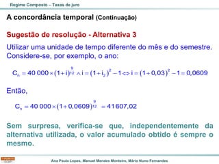 Ana Paula Lopes, Manuel Mendes Monteiro, Mário Nuno Fernandes
A concordância temporal (Continuação)
Sugestão de resolução - Alternativa 3
Utilizar uma unidade de tempo diferente do mês e do semestre.
Considere-se, por exemplo, o ano:
Então,
Sem surpresa, verifica-se que, independentemente da
alternativa utilizada, o valor acumulado obtido é sempre o
mesmo.
Regime Composto – Taxas de juro
( ) ( ) ( )
=  +  = + −  = + − =
9
2 2
12
n 2
C 40 000 1 i i 1 i 1 i 1 0,03 1 0,0609
( )
=  + =
9
12
n
C 40 000 1 0,0609 41607,02
 