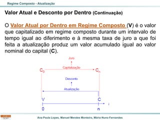 Ana Paula Lopes, Manuel Mendes Monteiro, Mário Nuno Fernandes
Valor Atual e Desconto por Dentro (Continuação)
O Valor Atual por Dentro em Regime Composto (V) é o valor
que capitalizado em regime composto durante um intervalo de
tempo igual ao diferimento e à mesma taxa de juro a que foi
feita a atualização produz um valor acumulado igual ao valor
nominal do capital (C).
Regime Composto - Atualização
 