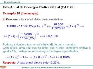 Ana Paula Lopes, Manuel Mendes Monteiro, Mário Nuno Fernandes
Taxa Anual de Encargos Efetiva Global (T.A.E.G.)
Exemplo 18 (Continuação)
b) Determine a taxa anual efetiva deste empréstimo.
Pode-se calcular a taxa anual efetiva (i) de outra maneira.
Com efeito, uma vez que se sabe que a taxa semestral efetiva é
igual a 5%, bastava recorrer à regra das taxas equivalentes:
Resposta: A taxa anual efetiva é de 10,25%.
Regime Composto
( ) ( )
( )
− −
−
=  +  = + 
 
 + =  =
 
 
1,5 1,5
1
1,5
10 000
10 000 11576,25 1 i 1 i
11576,25
10 000
1 i i 0,1025
11576,25
( ) ( )
= + −  = + −  =
2 2
2
i 1 i 1 i 1 0,05 1 i 0,1025
 
