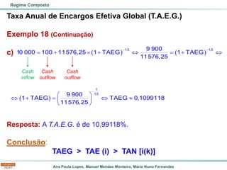 Ana Paula Lopes, Manuel Mendes Monteiro, Mário Nuno Fernandes
Taxa Anual de Encargos Efetiva Global (T.A.E.G.)
Exemplo 18 (Continuação)
c)
Resposta: A T.A.E.G. é de 10,99118%.
Conclusão:
TAEG > TAE (i) > TAN [i(k)]
Regime Composto
( ) ( )
( )
− −
−
= +  +  = + 
 
 + =  
 
 
1,5 1,5
1
1,5
9 900
10 000 100 11576,25 1 TAEG 1 TAEG
11576,25
9 900
1 TAEG TAEG 0,1099118
11576,25
Cash
inflow
Cash
outflow
Cash
outflow
 