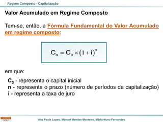 Ana Paula Lopes, Manuel Mendes Monteiro, Mário Nuno Fernandes
Valor Acumulado em Regime Composto
Tem-se, então, a Fórmula Fundamental do Valor Acumulado
em regime composto:
em que:
C0 - representa o capital inicial
n - representa o prazo (número de períodos da capitalização)
i - representa a taxa de juro
Regime Composto - Capitalização
( )
0 1
=  +
n
n
C C i
 