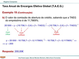 Ana Paula Lopes, Manuel Mendes Monteiro, Mário Nuno Fernandes
Regime Composto
( ) ( ) ( ) ( )
− −
= + +  + + +  +
1
1
2
20 000 y 10 756,1 2,6 1 TAEG 10 756,1 2,6 1 TAEG
Taxa Anual de Encargos Efetiva Global (T.A.E.G.)
Exemplo 19 (Continuação)
b) O valor da comissão de abertura de crédito, sabendo que a TAEG
do empréstimo é de 11,7869%.
Resposta: 200,00€
Cash
inflow
Cash
outflows
Cash
outflows
( ) ( )
− −
= −  + −  + 
 =
1 1
2
y 20 000 10 758,7 1 0,117869 10 758,7 1 0,117869
y 200
 