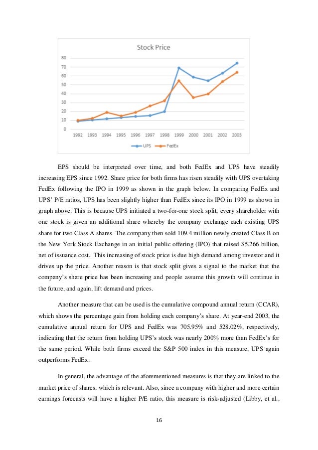battle for value 2004 fedex corp vs united parcel solution inc Case 4 the battle for value, 2004: fedex corp vs united parcel service, inc set in june 2004, this case invites the student to assess the financial performance of fedex corp and united parcel service, inc (ups). battle for value 2004 fedex corp vs united parcel solution inc Case 4 the battle for value, 2004: fedex corp vs united parcel service, inc set in june 2004, this case invites the student to assess the financial performance of fedex corp and united parcel service, inc (ups).