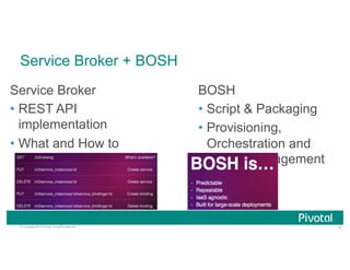 10© Copyright 2015 Pivotal. All rights reserved.
Service Broker + BOSH
Service Broker
•  REST API
implementation
•  What and How to
consume
(for developer & apps)
BOSH
•  Script & Packaging
•  Provisioning,
Orchestration and
Health management
 