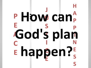 This is God's plan!
Pain Poverty
Injustice
P
E
A
C
E
J
U
S
T
I
C
E
H
A
P
P
I
N
E
S
S
How can
God's plan
happen?
 