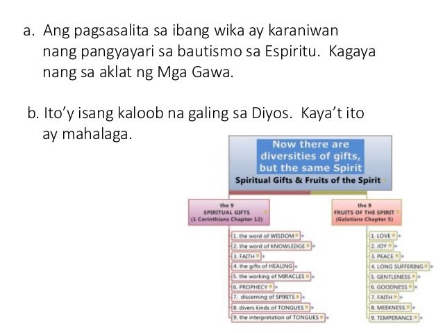 ano ang glossolalia Sanhi at bunga - sa komunikasyon, madalas tayong nagbibigay o naglalahad ng sanhi at bunga layunin nitong ipakita na kaya naganap ang isang pangyayari ay may. ano ang glossolalia Sanhi at bunga - sa komunikasyon, madalas tayong nagbibigay o naglalahad ng sanhi at bunga layunin nitong ipakita na kaya naganap ang isang pangyayari ay may.