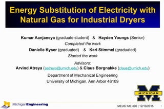 Energy Substitution of Electricity with
Natural Gas for Industrial Dryers
Kumar Aanjaneya (graduate student) & Hayden Youngs (Senior)
Completed the work
Danielle Kyser (graduated) & Karl Stimmel (graduated)
Started the work
Advisors:
Arvind Atreya (aatreya@umich.edu) & Claus Borgnakke (claus@umich.edu)
Department of Mechanical Engineering
University of Michigan, Ann Arbor 48109
1MEUS: ME 490 | 12/10/2015
 