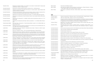 154 155
Milano è Natale Corteo storico dei Re Magi il 6 gennaio
Milano è Natale Visite guidate alla Cappella Portinari della Basilica di Sant’Eustorgio e al Museo Diocesiano e l’iniziativa
“Il lungo viaggio dei Magi” presso il Museo Diocesiano il 6 gennaio
Milano è Natale Organizzazione e realizzazione dell’iniziativa “Videntes Stellam” presso la Basilica di Sant’Eustorgio il 5
gennaio
2009
Contributi / Patrocini Anteprima mondiale del Film “Barbarossa” presso il Cortile della Rocchetta - Castello Sforzesco il 2 ottobre
Contributi / Patrocini “Milano Arte e Musica 2009”, rassegna di concerti di musica antica/barocca
Altre Attività Proroga dei contratti per l’affidamento del servizio di progettazione, coordinamento e gestione di iniziative di
sensibilizzazione ed eventi sul territorio per i cittadini milanesi mediante l’espletamento di procedura ristretta
con aggiudicazione a favore dell’offerta economicamente più vantaggiosa in ambito U.E.
Contributi / Patrocini Realizzazione di una serata di ospitalità riservata alla stampa turistica nell’ambito della mostra “That’s
Butterfly” presso il Castello Sforzesco
Capodanno Celtico Realizzazione della mostra “27.000 a.c. antenate di Venere”, con laboratori e percorsi didattici, e di un
convegno internazionale in occasione della 10a edizione della manifestazione “Samonios - capodanno
celtico”
Carnevale Ambrosiano Attività culturali ed educative per bambini il 26-27-28 febbraio presso Palazzo Reale e Palazzo delle Stelline
Carnevale Ambrosiano Festa di carnevale il 28 febbraio presso quartiere Barona
Carnevale Ambrosiano Animazioni presso l’Acquario Civico
Carnevale Ambrosiano Interventi folkloristici durante il corteo di sabato 28 febbraio nelle vie del centro
Carnevale Ambrosiano Realizzazione di animazione varia il 26-27-28 febbraio presso la Galleria e Piazza Mercanti
Carnevale Ambrosiano Reading “Milano verso la luna” dal 25 al 28 febbraio presso lo IAT di piazza Duomo”
Carnevale Ambrosiano Interventi folkloristici durante il corteo di sabato 28 febbraio nelle vie del centro
Carnevale Ambrosiano Attività culturali ed educative per bambini il 26-27-28 febbraio c/o il Museo Civico di Storia Naturale
Carnevale Ambrosiano Interventi folkloristici durante il corteo di sabato 28 febbraio nelle vie del centro e allestimento infopoint dal
21 al 28 febbraio
Carnevale Ambrosiano Integrazione di spesa per fornitura supplementare di coriandoli per Infopoint
Carnevale Ambrosiano Workshop “Pentagramma Disarmonico” il 26-27-28 febbraio in 3 diverse zone decentrate
Carnevale Ambrosiano Spettacolo “Nuvolo e Musica” il 27 febbraio presso il Teatro Edy alla Barona
Carnevale Ambrosiano Visite guidate per i bambini il 26 e 27 febbraio al grattacielo Pirelli
Carnevale Ambrosiano Spettacolo finale il 28 febbraio in piazza Duomo
Carnevale Ambrosiano Spettacolo teatrale “Con la testa fra le nuvole” il 26-27-28 febbraio presso il Teatro Leonardo
Carnevale Ambrosiano N. 10 incontri di giocoleria con clown, trucchi e animazioni varie il 26-27-28 febbraio presso reparti pediatrici
degli ospedali Niguarda, Fatebenefratelli, S. Paolo, Macedonio Melloni, De Marchi, Sacco
Cinque Giornate di Milano Realizzazione di iniziative per la celebrazione dell’anniversario delle 5 giornate di Milano
La Bella Estate Spettacoli del 12-16-17-18 luglio c/o il parco di Villa Litta
La Bella Estate Affidamento del servizio per l’ideazione, la realizzazione e il coordinamento artistico di un concerto
dell’orchestra da camera “Cameristi della Scala”, domenica 5 luglio
La Bella Estate Affidamento del servizio per l’ideazione e realizzazione di una rassegna di opere liriche presso il Castello
Sforzesco – Cortile della Rocchetta
Capodanno Celtico Realizzazione di laboratori didattici, di un convegno e di una mostra in occasione della 9^ edizione della
manifestazione “Samonios - Capodanno Celtico”
Carnevale Ambrosiano Realizzazione di workshop dedicati alla figura di Leonardo da Vinci - novembre/dicembre
Carnevale Ambrosiano Affidamento alla realizzazione dell’iniziativa “Alla ricerca di un novello Leonardo”, sabato 9 febbraio 2008
nell’area tra via Barona e via Boffalora
Carnevale Ambrosiano Affidamento della realizzazione di attività di animazione teatrale e laboratori sul tema di Leonardo da Vinci
in occasione del Carnevale Ambrosiano 2008 nei giorni 8 e 9 febbraio al Parco Trotter
Carnevale Ambrosiano Affidamento per la realizzazione di animazione varia nei giorni 7, 8 e 9 febbraio 2008 nelle vie del centro
Carnevale Ambrosiano Affidamento per la realizzazione di interventi folkloristici durante il corteo di sabato 9 febbraio 2008 nelle vie
del centro
Carnevale Ambrosiano Affidamento per la realizzazione di un progetto di attività culturali ed educative per bambini, tra il 7 e il 9
febbraio 2008
Carnevale Ambrosiano Affidamento per la realizzazione dell’iniziativa “Specchi Leonardeschi”, 7, 8, e 9 febbraio 2008 in Piazza S.
Carlo
Cinque Giornate di Milano Affid. Ideaz. Realiz. di iniziative per le “Cinque Giornate di Milano” nei giorni 18, 19 e 22 Marzo 2008 in vari
luoghi del centro storico
Cinque Giornate di Milano Affidamento del servizio per l’ideazione e realizzazione di un concerto con la Civica Orchestra di Fiati, il 22
marzo 2008, presso la Sala Alessi di Palazzo Marino
La Bella Estate Affidamento del servizio per l’ideazione e realizzazione delle iniziative “Al Museo con mamma e papà”
presso il Museo Diocesano
La Bella Estate Sezione di S. Ambrogio e Chiostro – Invito a Corte speciale estate presso il Castello Sforzesco
La Bella Estate Affidamento del servizio per l’ideazione e realizzazione di cinque spettacoli di arte varia (musica teatro e
cabaret milanese) nell’ambito degli eventi previsti per La Bella Estate di Milano, presso il Teatro Smeraldo
La Bella Estate Affidamento del servizio per l’ideazione realizzazione e coordinamento artistico di un concerto dell’orchestra
da camera “Cameristi della Scala”, domenica 6 luglio 08 e di uno spettacolo di danza classica “Gala Roberto
Bolle & Friends”, domenica 13 luglio 2008 in Piazza del Duomo
La Bella Estate Ideazione e realizzazione di una rassegna di opere liriche e di due iniziative culturali rientranti nell’ambito
del progetto “CentoMilano”, presso il Castello Sforzesco – Cortile della Rocchetta ed altri luoghi di Milano
La Bella Estate Affidamento del servizio per l’ideazione realizzazione di un concerto lirico vocale, Castello Sforzesco.
La Bella Estate Affidamento del servizio per l’organizzazione e realizzazione della rassegna musicale “Antichi Organi:
un Patrimonio di Milano”, 8° ciclo consistente in n. 20 concerti che si terranno nel periodo da giugno a
dicembre 2008 presso diversi luoghi di Milano
La Bella Estate Affidamento del servizio per l’ideazione realizzazione di una serie di concerti per coro e solisti di musica
jazz-blues, rock e musicals americani presso Villa Litta ad Affori e Cassina Anna a Bruzzano
La Bella Estate Affidamento del servizio per l’organizzazione e realizzazione della iniziativa “Milanoca” da realizzarsi presso
Parco Formentano – Parco Trotter-Parco Baravalle-Parco Cassina De’ Pomm nei pomeriggi del 5-12-19 e 26
luglio 2008
La Bella Estate Affidamento del servizio per l’ideazione e realizzazione di due spettacoli musicali e teatrali, presso il Castello
Sforzesco
La Bella Estate Affidamento per la realizzazione di un progetto di attività culturali ed educative per bambini denominato
“A me mi piace”, tra il 4 Luglio e l’11 Agosto presso la Rotonda della Besana
La Bella Estate Affidamento del servizio per l’ideazione realizzazione di “Scoprimi con il Tramissimo” due itinerari in tram alla
scoperta dei luoghi storici di Milano
La Bella Estate Affidamento del servizio per l’ideazione e realizzazione del progetto artistico “Il Castello Incantato” 8 incontri
di letture teatrali, presso alcune Biblioteche Rionali di Milano
 