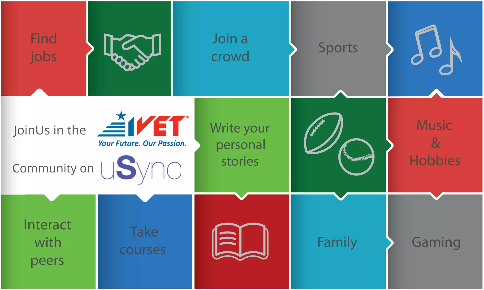 ivet_usync chart PPT