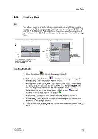 Cfc for s7_e | PDF