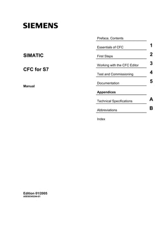 s
Preface, Contents
Essentials of CFC 1
First Steps 2
Working with the CFC Editor 3
Test and Commissioning 4
Documentation 5
Appendices
Technical Specifications A
Abbreviations B
Index
SIMATIC
CFC for S7
Manual
Edition 01/2005
A5E00345244-01
 