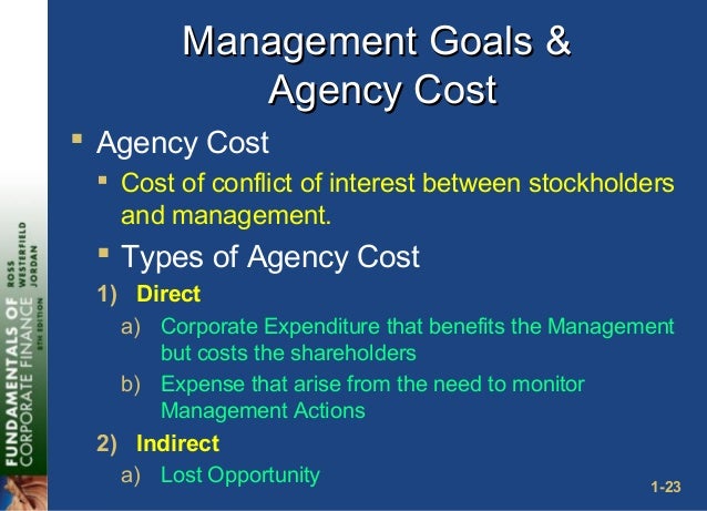 according to the agency problem _________ represent the principals of a corporation The principal-agent problem arises primarily because: a principals and agents share a common interest, leading to free-rider problems the individual firm in a purely competitive labor market faces. according to the agency problem _________ represent the principals of a corporation The principal-agent problem arises primarily because: a principals and agents share a common interest, leading to free-rider problems the individual firm in a purely competitive labor market faces.