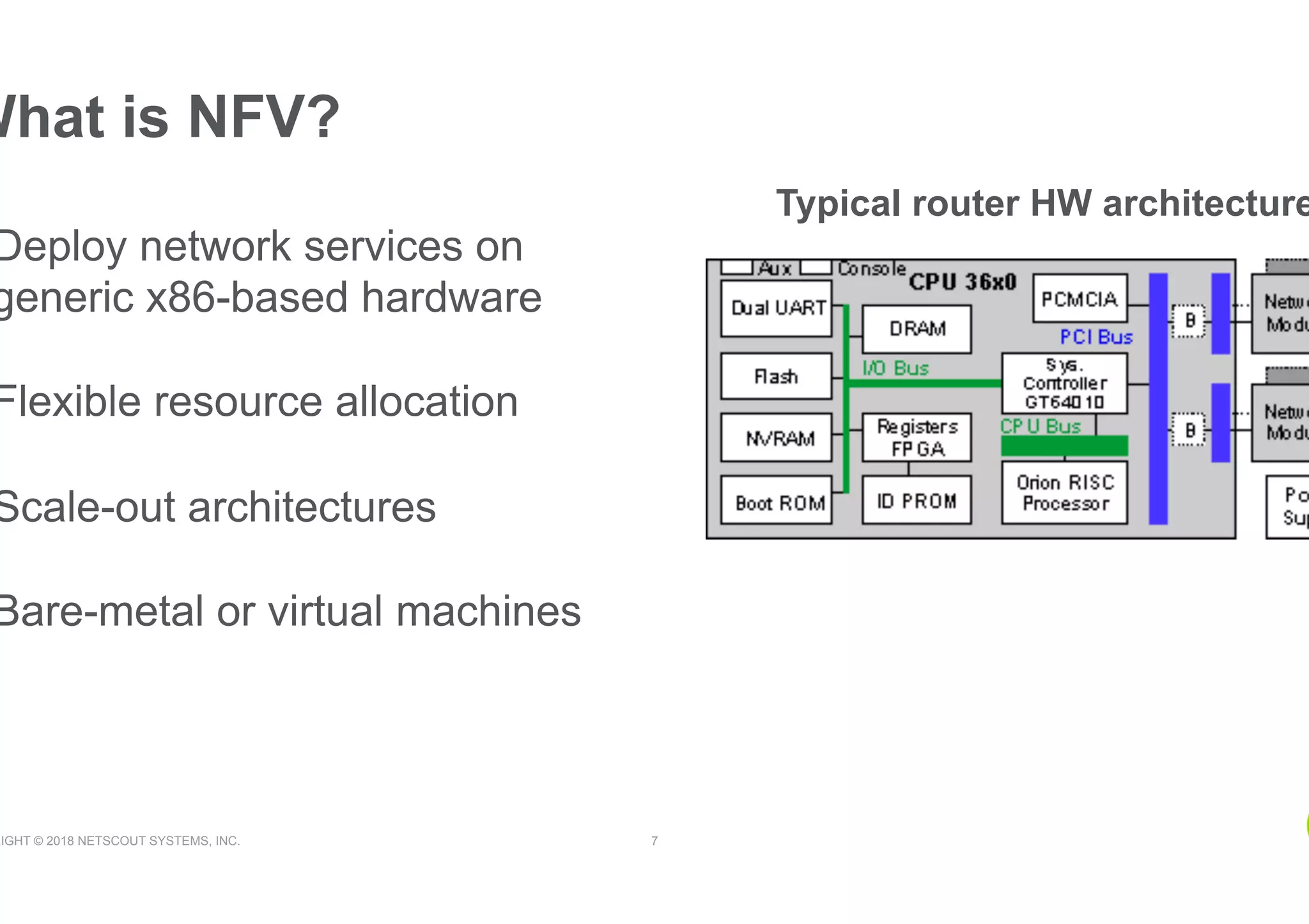 RIGHT © 2018 NETSCOUT SYSTEMS, INC. 7
What is NFV?
Deploy network services on
generic x86-based hardware
Flexible resource allocation
Scale-out architectures
Bare-metal or virtual machines
Typical router HW architecture
 