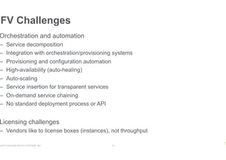 RIGHT © 2018 NETSCOUT SYSTEMS, INC. 14
Orchestration and automation
–  Service decomposition
–  Integration with orchestration/provisioning systems
–  Provisioning and configuration automation
–  High-availability (auto-healing)
–  Auto-scaling
–  Service insertion for transparent services
–  On-demand service chaining
–  No standard deployment process or API
Licensing challenges
–  Vendors like to license boxes (instances), not throughput
NFV Challenges
 