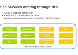 RIGHT © 2018 NETSCOUT SYSTEMS, INC. 16
elco Services offering through NFV
•  A way to leapfrog competition
•  A way to roll out new services faster
•  A way to reach customers not connected to their network
Firewall
Remote VPN
WAF
Anti-SPAM
Anti-DDoS
IPS
Vulnerability
scanning
Endpoint
Secuirty
Web security
GW
DLP
PKI
IDM
Security Operations Center
 