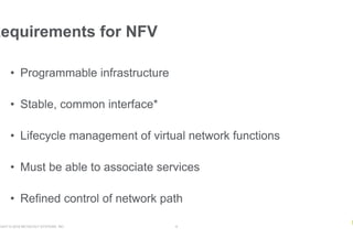 RIGHT © 2018 NETSCOUT SYSTEMS, INC. 8
•  Programmable infrastructure
•  Stable, common interface*
•  Lifecycle management of virtual network functions
•  Must be able to associate services
•  Refined control of network path
Requirements for NFV
 