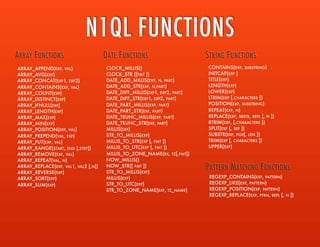 N1QL FUNCTIONS
ARRAY_APPEND(EXP, VAL)
ARRAY_AVG(EXP)
ARRAY_CONCAT(EXP1, EXP2)
ARRAY_CONTAINS(EXP, VAL)
ARRAY_COUNT(EXP)
ARRAY_DISTINCT(EXP)
ARRAY_IFNULL(EXP)
ARRAY_LENGTH(EXP)
ARRAY_MAX(EXP)
ARRAY_MIN(EXP)
ARRAY_POSITION(EXP, VAL)
ARRAY_PREPEND(VAL, EXP)
ARRAY_PUT(EXP, VAL)
ARRAY_RANGE(START, END [,STEP])
ARRAY_REMOVE(EXP, VAL)
ARRAY_REPEAT(VAL, N)
ARRAY_REPLACE(EXP, VAL1, VAL2 [,N])
ARRAY_REVERSE(EXP)
ARRAY_SORT(EXP)
ARRAY_SUM(EXP)
ARRAY FUNCTIONS
CONTAINS(EXP, SUBSTRING)
INITCAP(EXP )
TITLE(EXP)
LENGTH(EXP)
LOWER(EXP)
LTRIM(EXP [,CHARACTERS ])
POSITION(EXP, SUBSTRING)
REPEAT(EXP, N)
REPLACE(EXP, SBSTR, REPL [, N ])
RTRIM(EXP, [,CHARACTERS ])
SPLIT(EXP [, SEP ])
SUBSTR(EXP, POS[, LEN ])
TRIM(EXP [, CHARACTERS ])
UPPER(EXP)
STRING FUNCTIONS
CLOCK_MILLIS()
CLOCK_STR ([FMT ])
DATE_ADD_MILLIS(EXP, N, PART)
DATE_ADD_STR(EXP, N,PART)
DATE_DIFF_MILLIS(EXP1, EXP2, PART)
DATE_DIFF_STR(EXP1, EXP2, PART)
DATE_PART_MILLIS(EXP, PART)
DATE_PART_STR(EXP, PART)
DATE_TRUNC_MILLIS(EXP, PART)
DATE_TRUNC_STR(EXP, PART)
MILLIS(EXP)
STR_TO_MILLIS(EXP)
MILLIS_TO_STR(EXP [, FMT ])
MILLIS_TO_UTC(EXP [, FMT ])
MILLIS_TO_ZONE_NAME(EX, TZ[,FMT])
NOW_MILLIS()
NOW_STR([ FMT ])
STR_TO_MILLIS(EXP)
MILLIS(EXP)
STR_TO_UTC(EXP)
STR_TO_ZONE_NAME(EXP, TZ_NAME)
DATE FUNCTIONS
REGEXP_CONTAINS(EXP, PATTERN)
REGEXP_LIKE(EXP, PATTERN)
REGEXP_POSITION(EXP, PATTERN)
REGEXP_REPLACE(EXP, PTRN, REPL [, N ])
PATTERN MATCHING FUNCTIONS
 