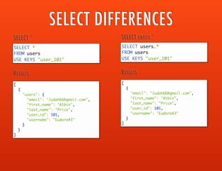 SELECT DIFFERENCES
SELECT *
FROM users
USE KEYS "user_101"
SELECT *
[
{
"users": {
"email": "Judah66@gmail.com",
"first_name": "Albin",
"last_name": "Price",
"user_id": 101,
"username": "Eudora43"
}
}
]
RESULTS
SELECT users.*
FROM users
USE KEYS "user_101"
SELECT ENTITY.*
[
{
"email": "Judah66@gmail.com",
"first_name": "Albin",
"last_name": "Price",
"user_id": 101,
"username": "Eudora43"
}
]
RESULTS
Documents are projected as the bucket or alias
name
 